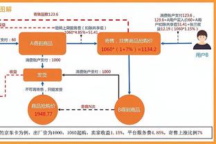 我愿意做出牺牲！船记晒威少训练：今天第一个到场的！